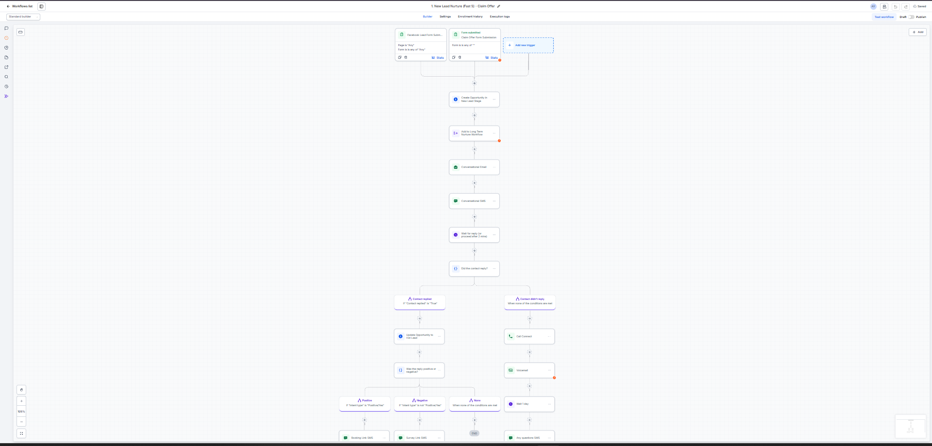 Fast-5 new-lead nurture & claim-offer workflow